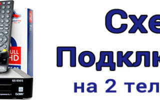 Триколор на 2 телевизора – инструкция и схема подключения